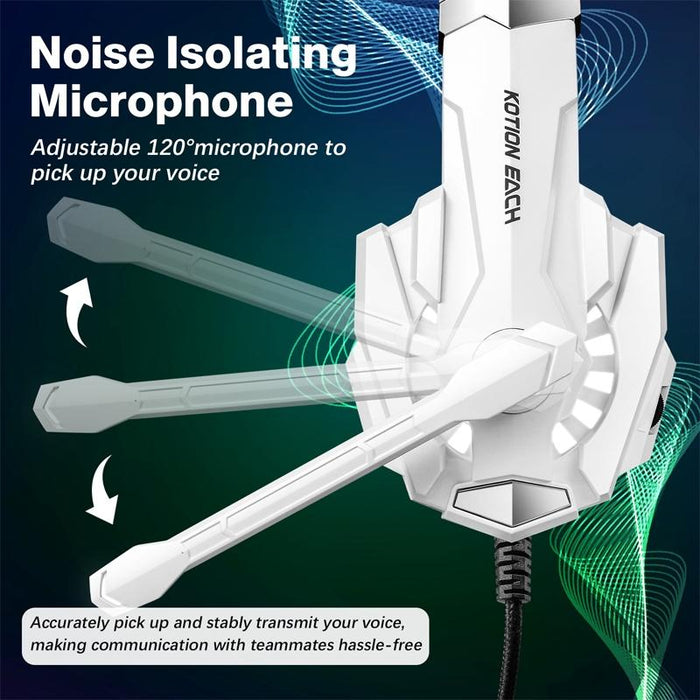 Pro Gaming Headset With Mic 2.1M Cable