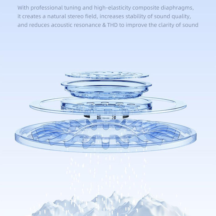 Wireless Gaming Earphones With Enc Noise Reduction