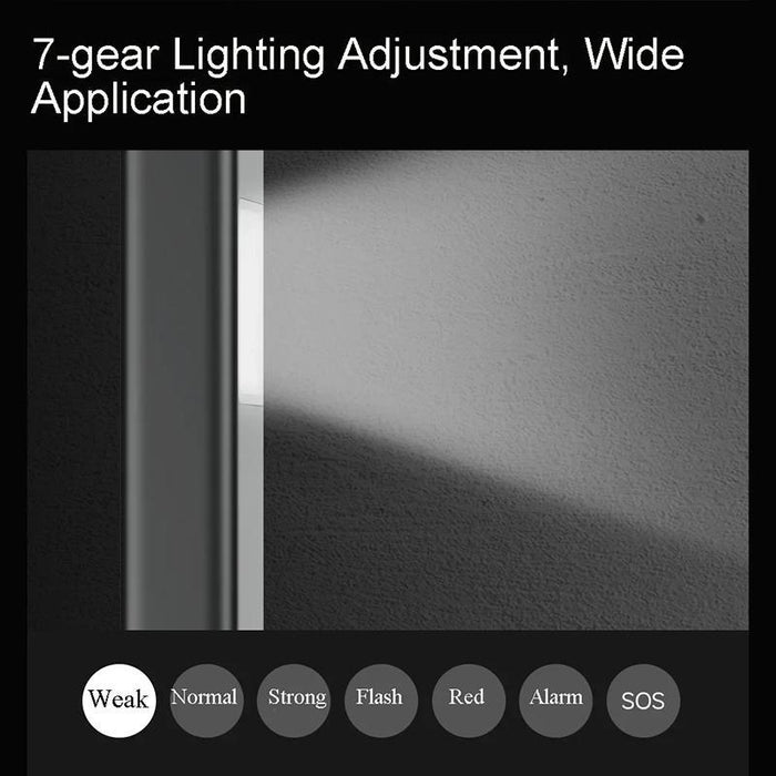 Duka Fl1 Multifunctional Flashlight 7 Lighting Modes