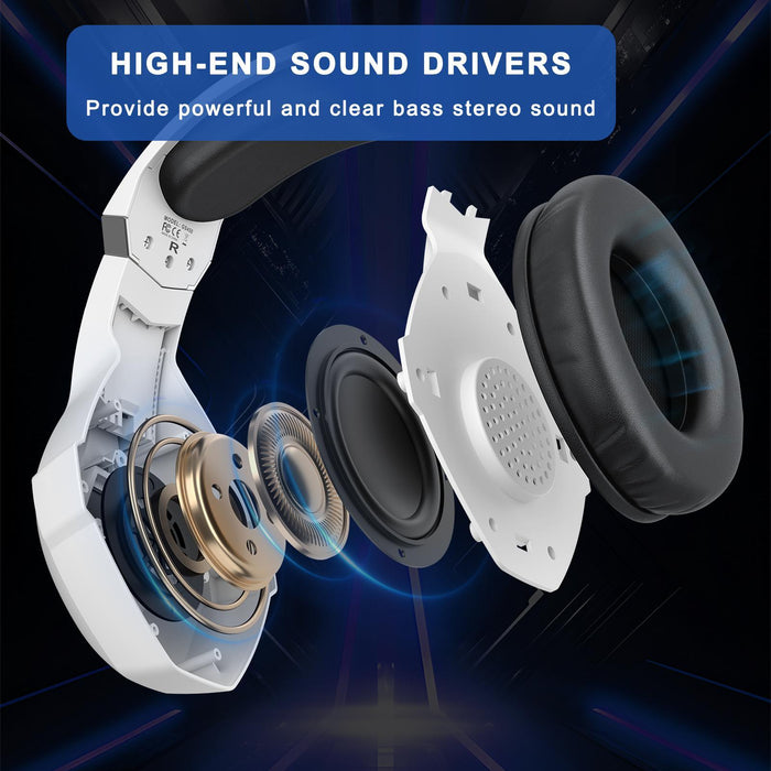 Omni Esports Headset With Mic 1.9M Length