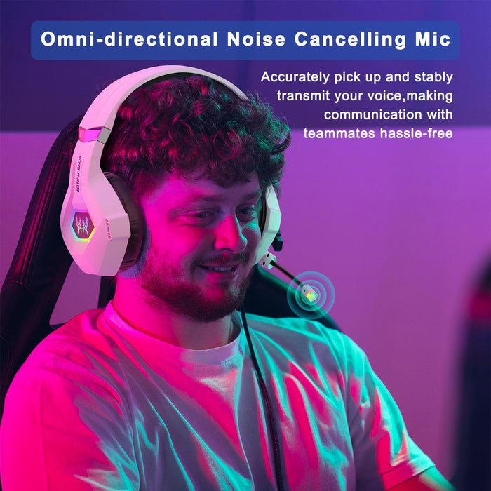 Omni Esports Headset With Mic 1.9M Length