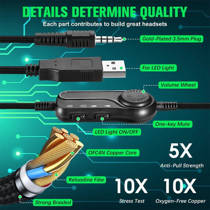 Omni-Directional Esports Headset 1.9M Length