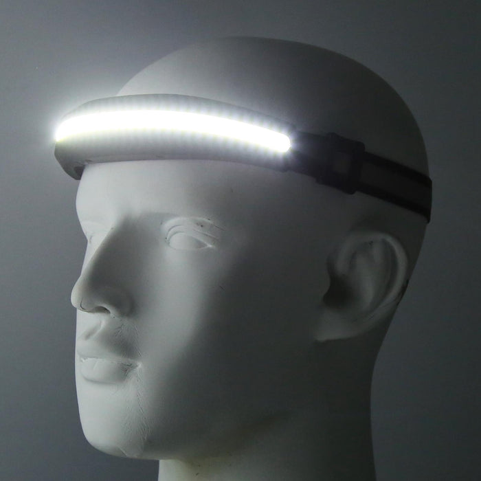 Cob Headlamp For Outdoor Work Black