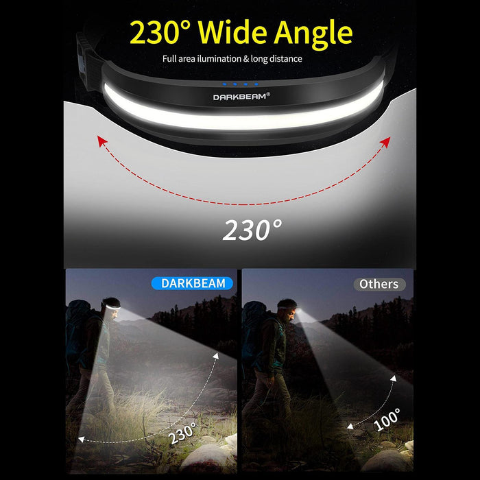 Cob Headlamp For Outdoor Work Black