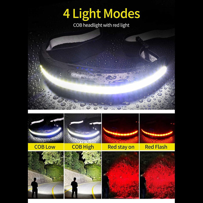 Cob Headlamp For Outdoor Work Black