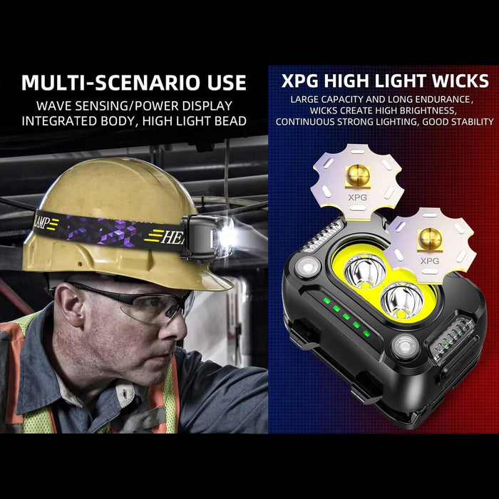 Super Bright Outdoor Sensor Headlight Black