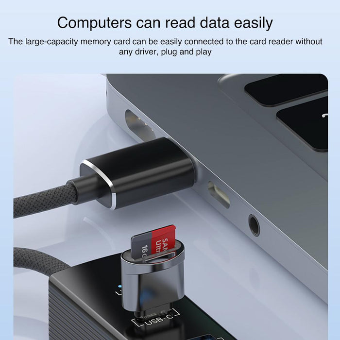 Usb-C To Rj45 Usb-A Hub Converter