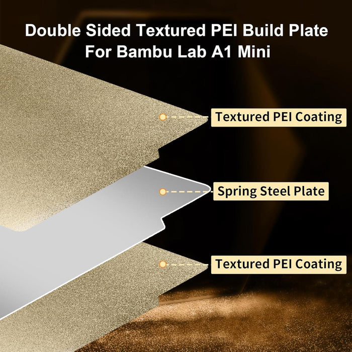 Double-Textured Pei Build Plate For Bambu Lab A1 Mini Printer 184Mm