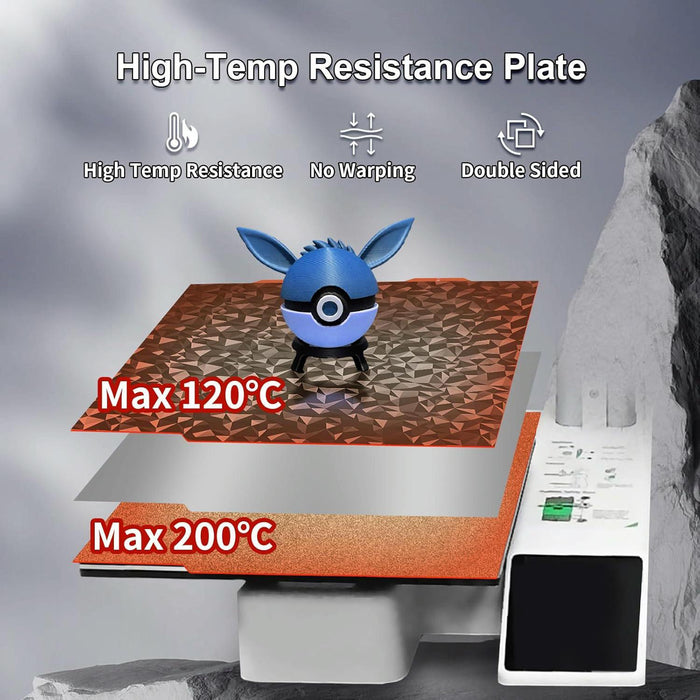 Pei Coated + Peo Film 184Mm Build Plate For Bambu Lab A1 Mini Printer