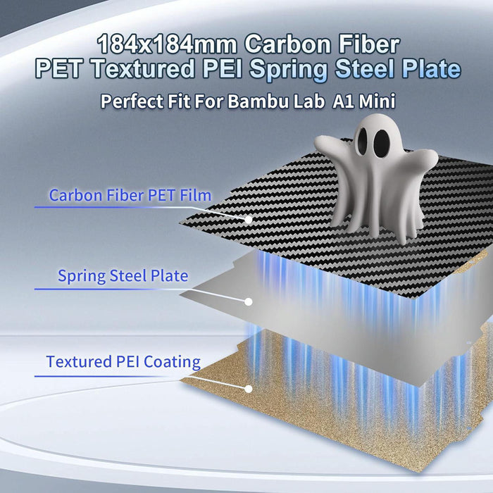 184Mm 3D Printer Build Plate For Bambu Lab A1 Mini Pei Coating + Pet Film