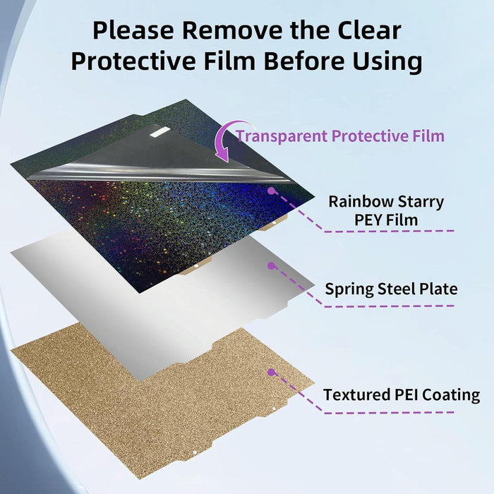 184Mm 3D Printing Build Plate For Bambu Lab A1 Mini Pei Coating + Pey Film