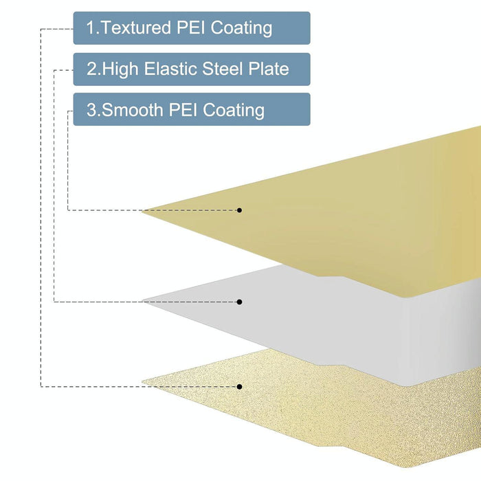Pei Coated Build Plate For Bambu Lab A1 Mini Printer 184Mm