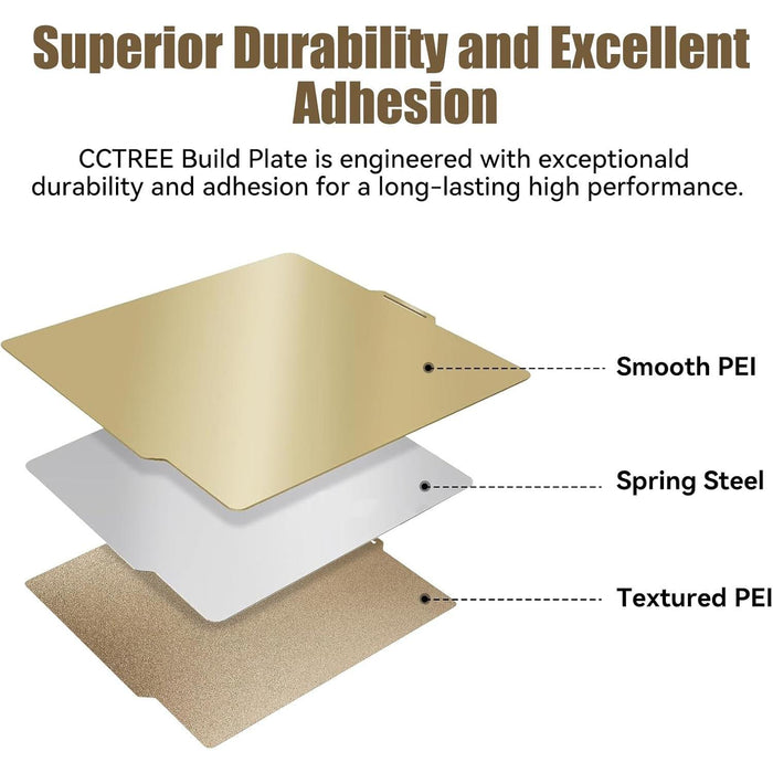 Pei Double-Sided Coated 3D Printer Build Plate 257Mm For Bambu Lab A1