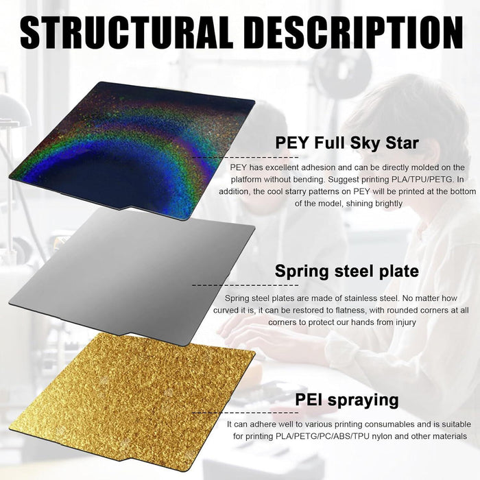 257Mm 3D Printer Build Plate For Bambu Lab A1 Pei Coating + Pey Film