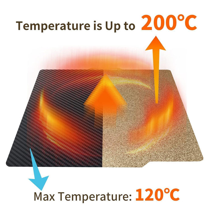 257Mm 3D Printer Build Plate For Bambu Lab A1 Pei Coating + Pet Film