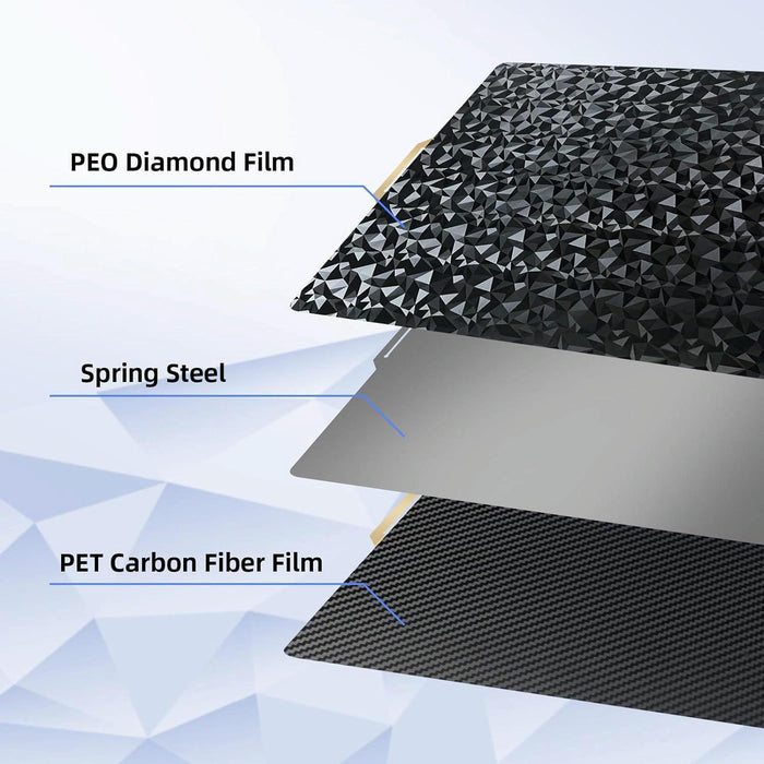 257Mm 3D Printer Build Plate Pei Film + Peo Diamond Film For Bambu Lab A1