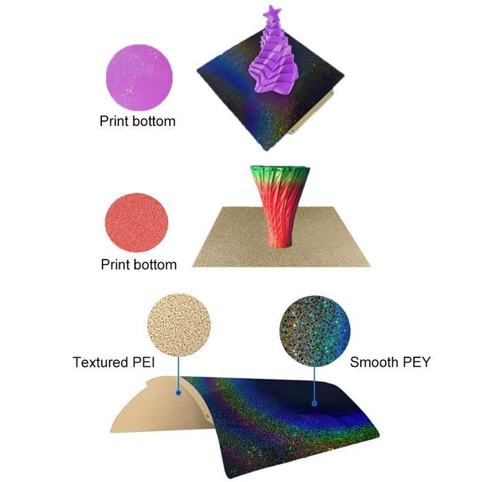 Smooth Starry Pet Film 3D Build Plate Double-Sided Pei Coating 220X220Mm