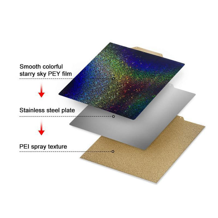 Smooth Starry Pet Film 3D Build Plate 310X310Mm Double-Sided Pei Coating