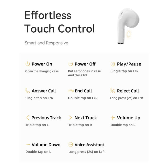 Rock Eb710 Rau0788 Bluetooth 5.3 Wireless Earphones