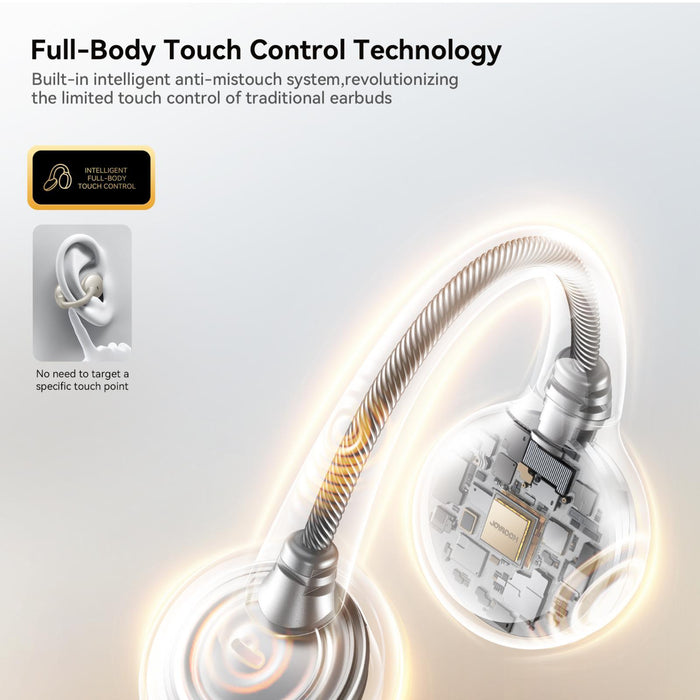 Openfree Jr-Oe3 Open True Wireless Bluetooth Earphone