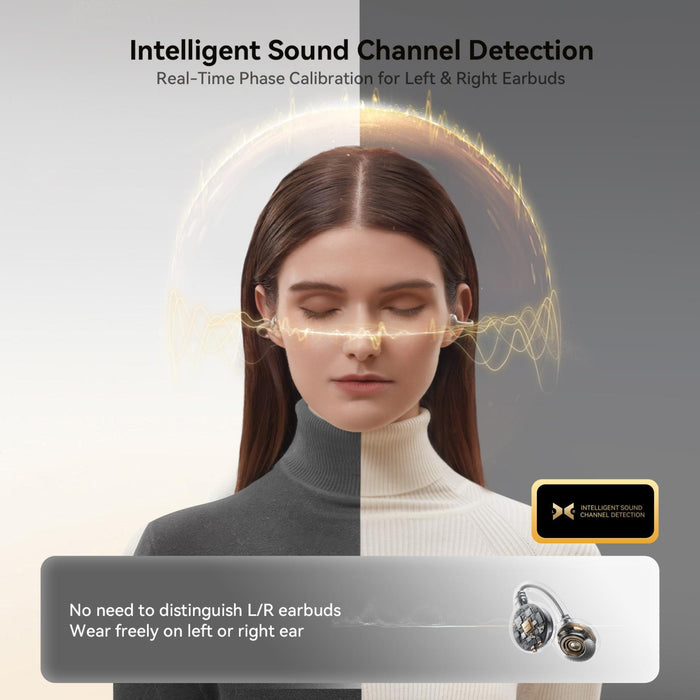 Openfree Jr-Oe3 Open True Wireless Bluetooth Earphone