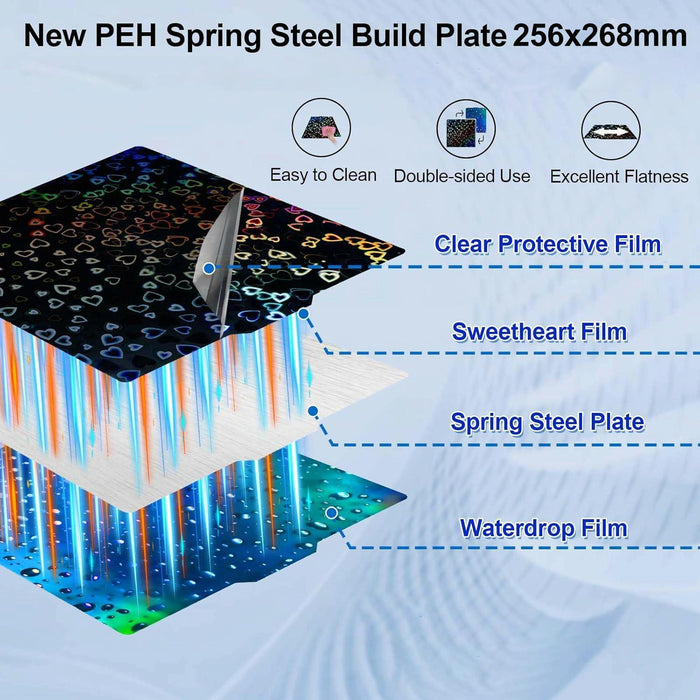 Spring Steel Sheet For Anycubic 3D Printers 268X256Mm Love + Water Drop Peh Film