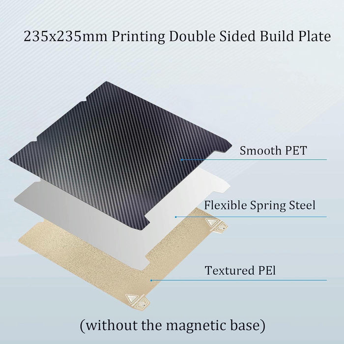 3D Printer Build Plate Pei Coating + Pet Film Compatible With Creality 235X235Mm