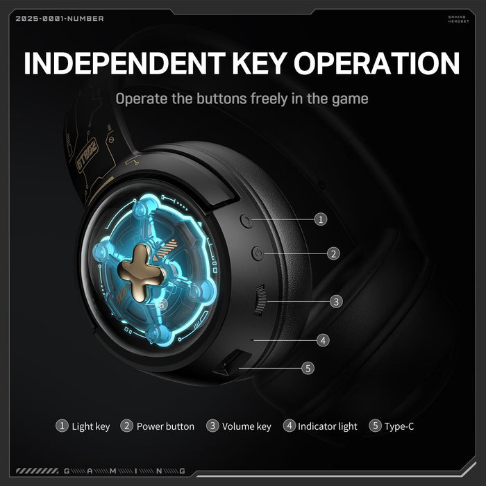 Wireless Gaming Headset Onikuma Gt802