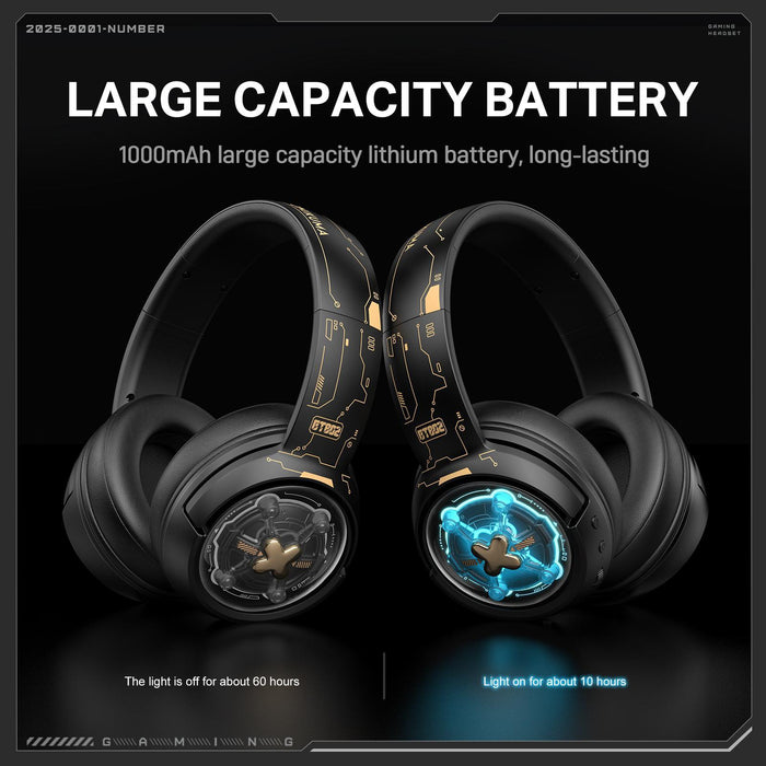 Wireless Gaming Headset Onikuma Gt802