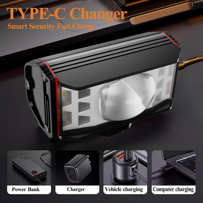 2000Lm Super Bright Led Bike Headlight Black