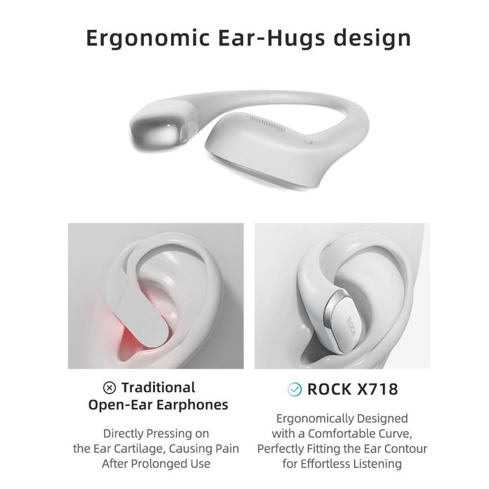 Rock X718 Rau0783 Bluetooth 5.4 Wireless Ear-Hugs Earphones