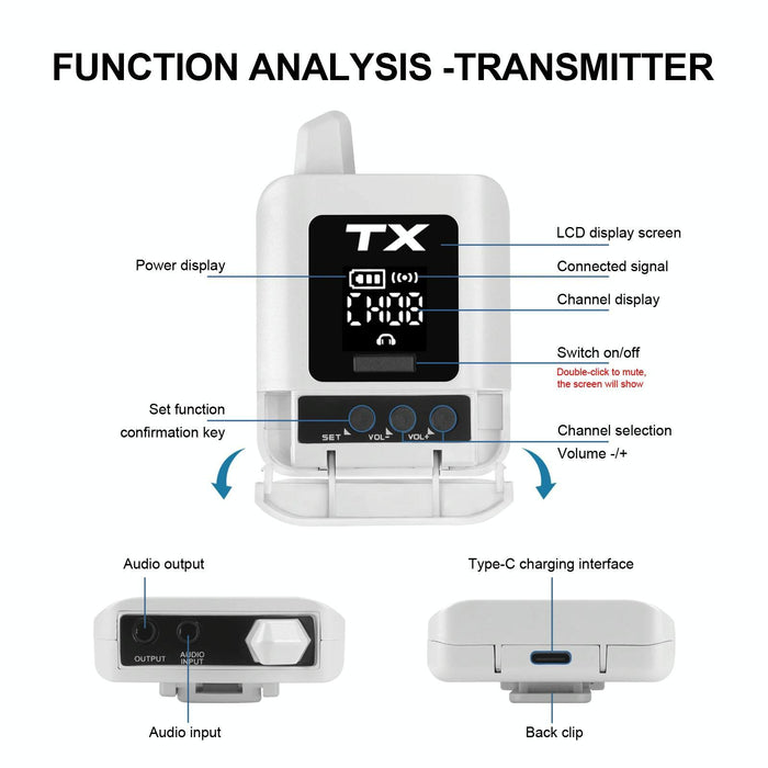 2.4G Stereo Wireless Monitor System Transmitter & Receiver