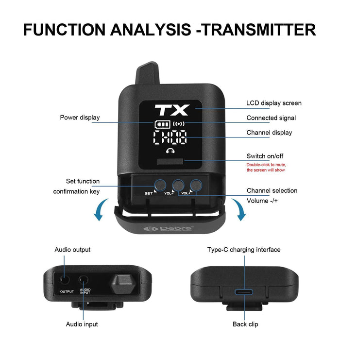 2.4G Stereo Wireless Monitor System Transmitter & Receiver