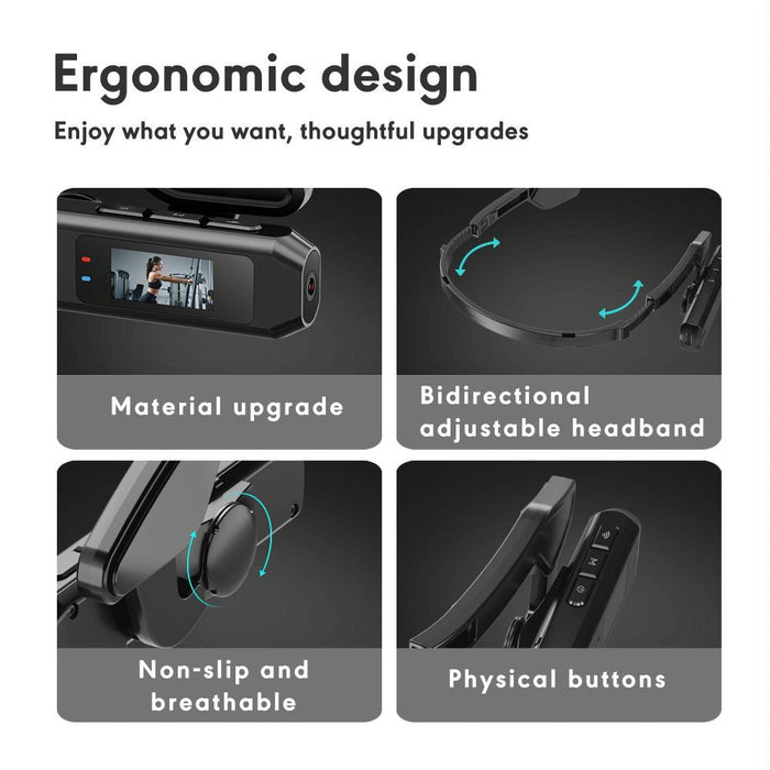 2.7K Wide Angle Head-Mounted Sports Camera