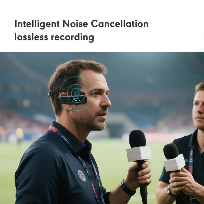 2.7K Wide Angle Head-Mounted Sports Camera