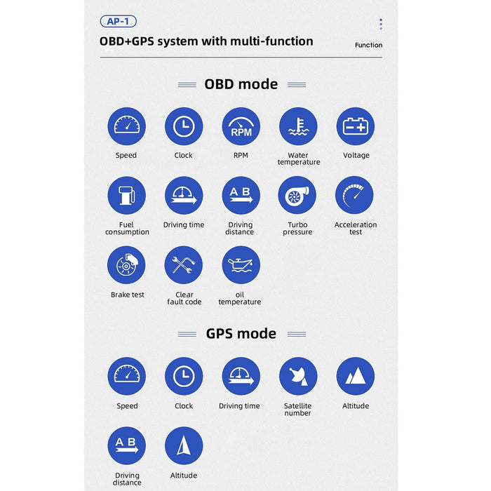 Car Hud Head Up Display Obd Gps Driving Computer Code Table
