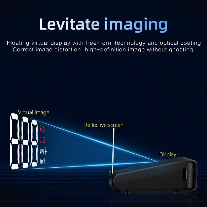 Car Hud Head Up Display Obd2 Eliminates Fault Codes & Alerts For Overspeed