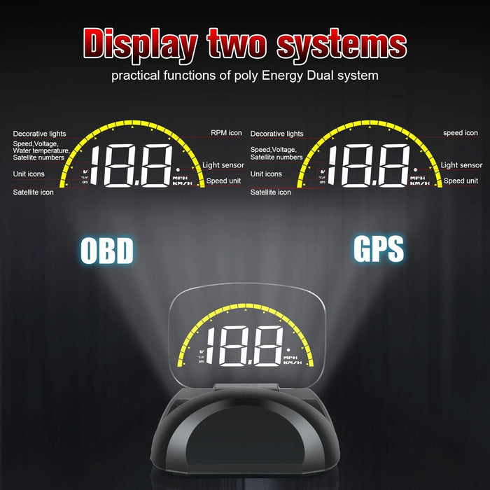 Car Hud Head Up Display With Obd2 & Gps Modes Fault Alarm