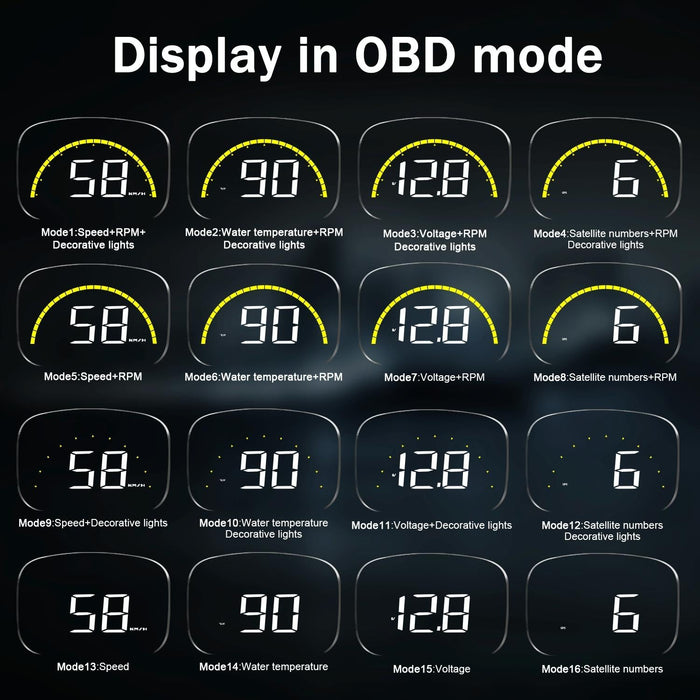 Car Hud Head Up Display With Obd2 & Gps Modes Fault Alarm