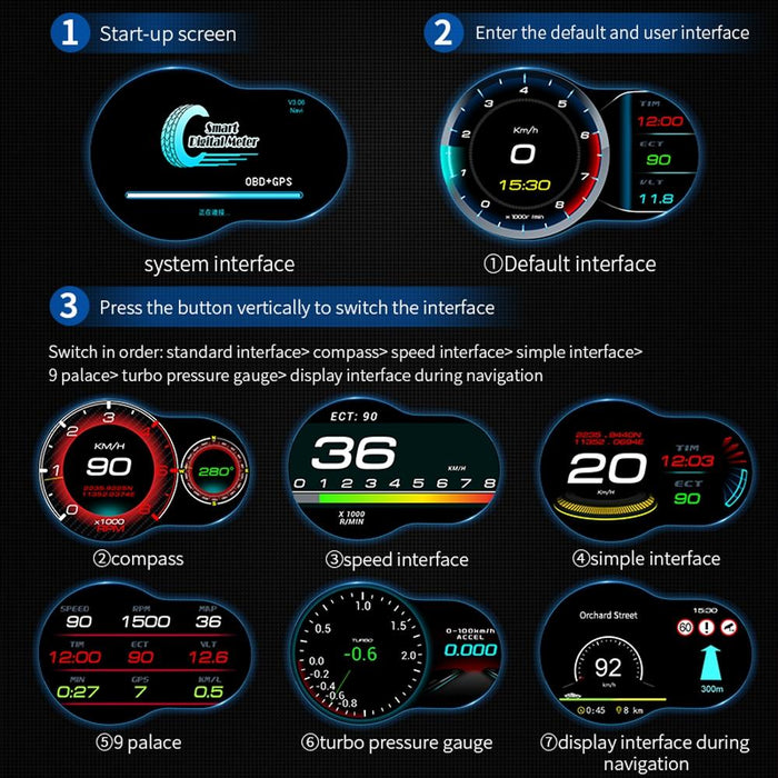 Car Hud Display Speed Water Temp Voltage Obd2 + Gps