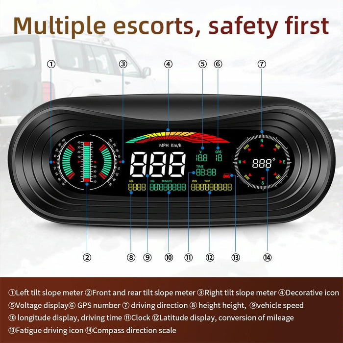 Universal Car Hud Display Speed Voltage Mileage