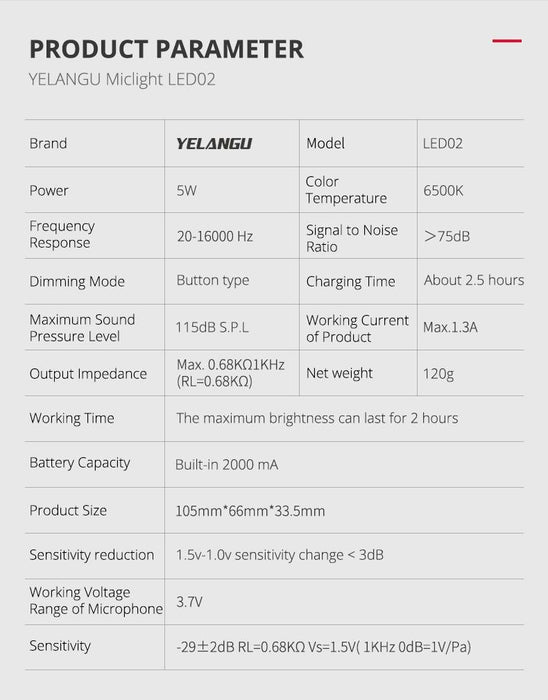 Led02 Live Broadcast Micro Film Reporter Interview Recording Microphone Light