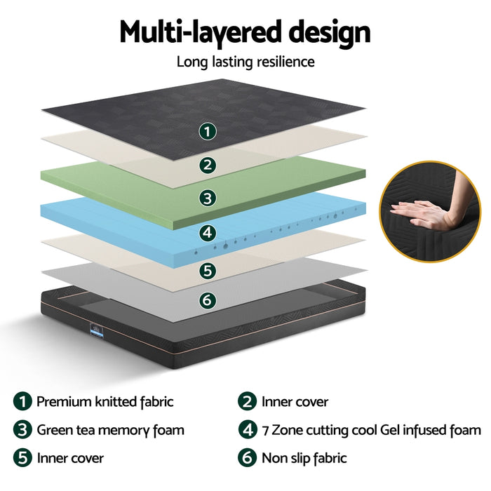 18cm Memory Foam Mattress Green Tea Foam Cool Gel Foam Mattresses Double