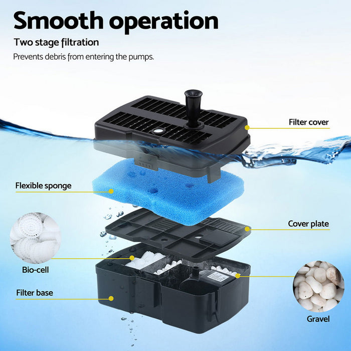 Solar Submersible Water Pond Fountain Pump With Filter Box 6Ft 1190L/H
