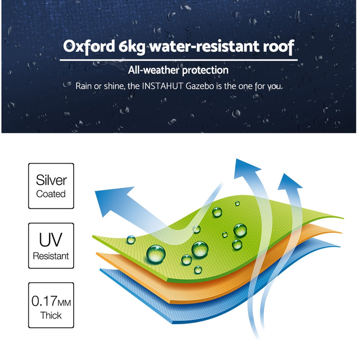 Gazebo 3X6 Pop Up Marquee Folding Tent Wedding Gazebos Camping Outdoor Shade Canopy Navy