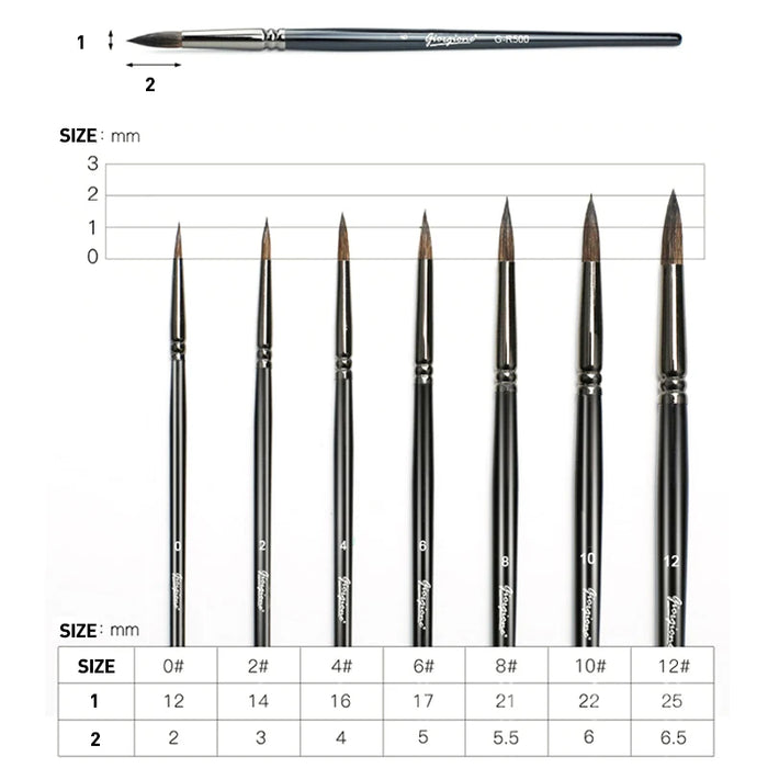 Animal Hair Watercolour Brush Set For Kids