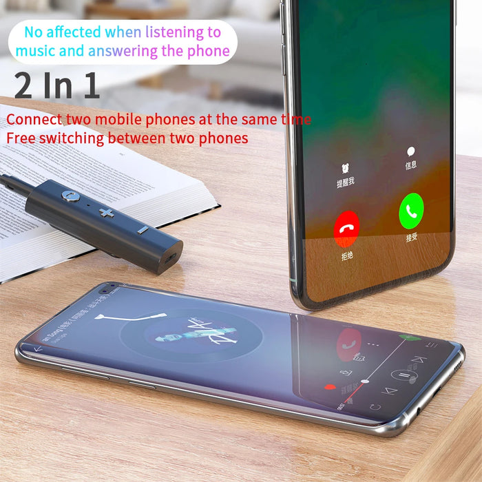 Bluetooth 5.0 Receiver For 3.5Mm Jack Earphone Wireless Adapter Bluetooth Aux Audio Music Transmitter For Headphone Car