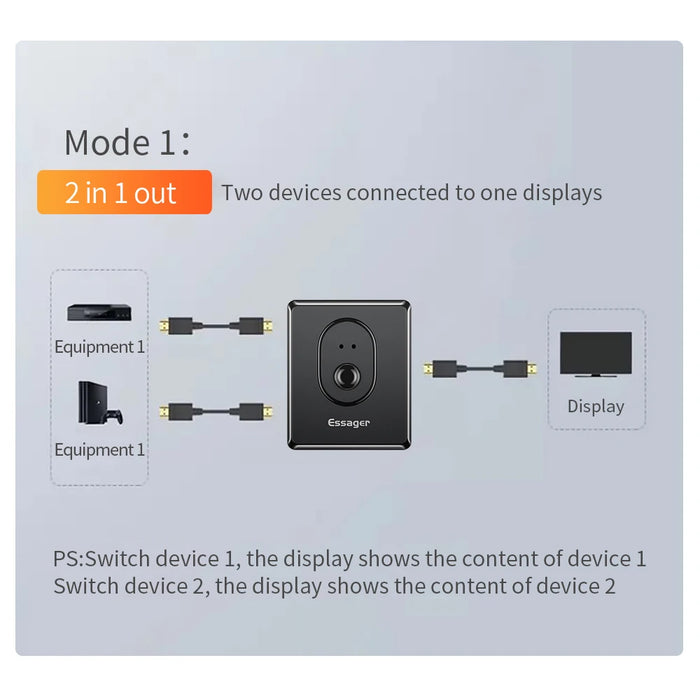 Hdmi-Compatible Splitter Switch 4K 2.0 Hdmi-Compatible Switcher 1X2 / 2X1 Adapter 2 In 1 Out Converter For Ps4 Hd Tv Box