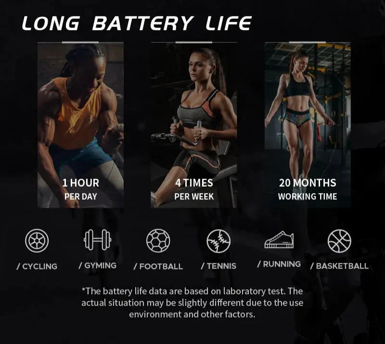 Dual Mode Heart Rate Sensor With Chest Strap For Cycling