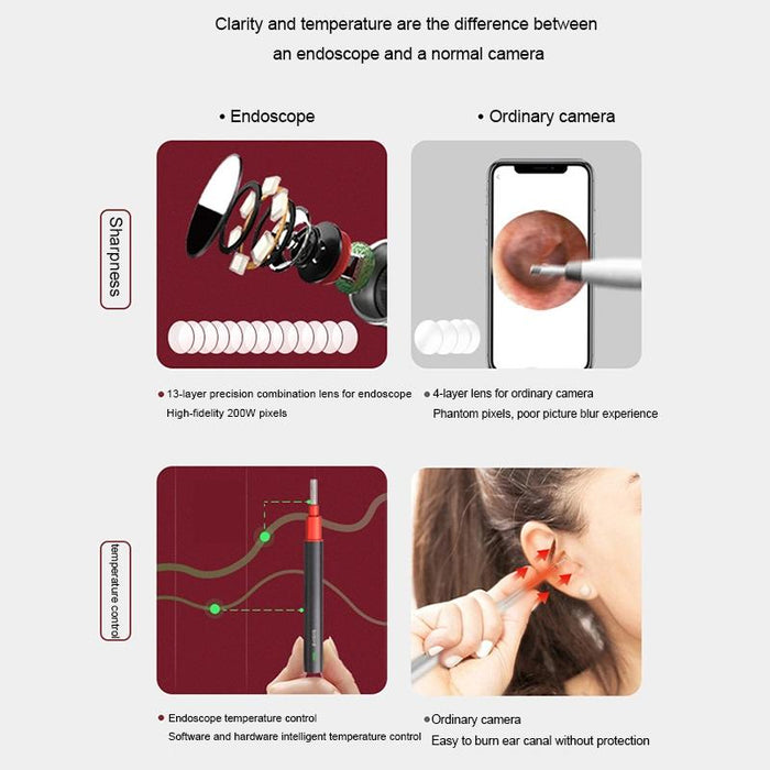 Intelligent Hd Ear Cleaner Standard Version